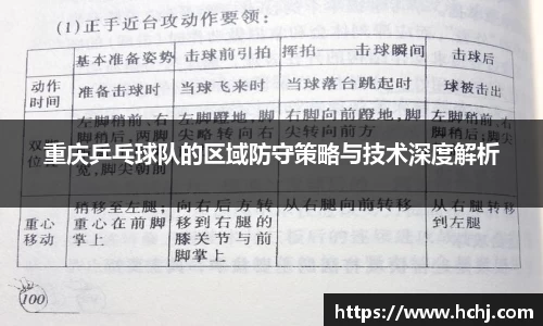 重庆乒乓球队的区域防守策略与技术深度解析
