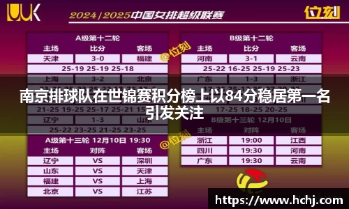 南京排球队在世锦赛积分榜上以84分稳居第一名引发关注