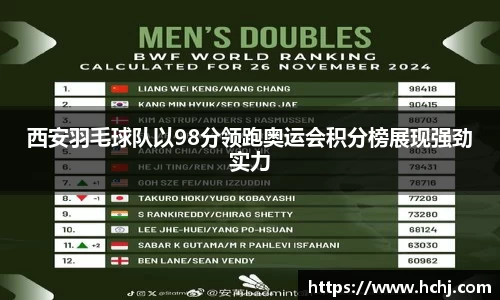 西安羽毛球队以98分领跑奥运会积分榜展现强劲实力