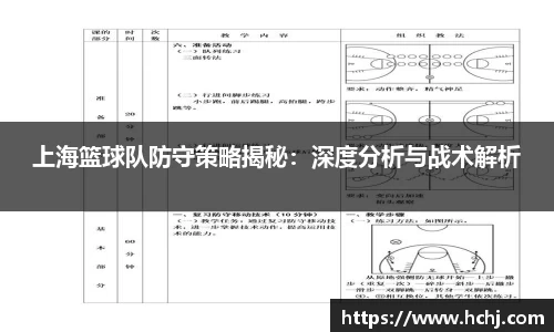 上海篮球队防守策略揭秘：深度分析与战术解析