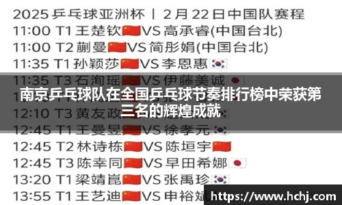 南京乒乓球队在全国乒乓球节奏排行榜中荣获第三名的辉煌成就
