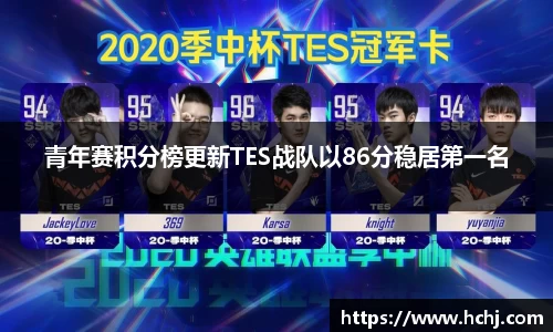 青年赛积分榜更新TES战队以86分稳居第一名